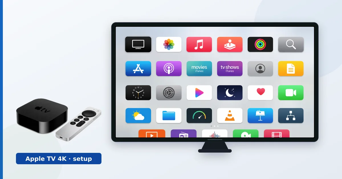 En Apple TV 4K som kobles til en TV under oppsettet
