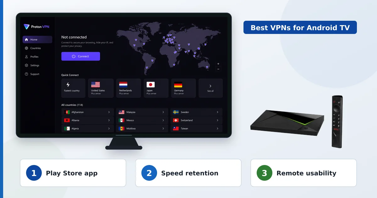 De beste VPN-appene vist sammen på en Android TV-enhet