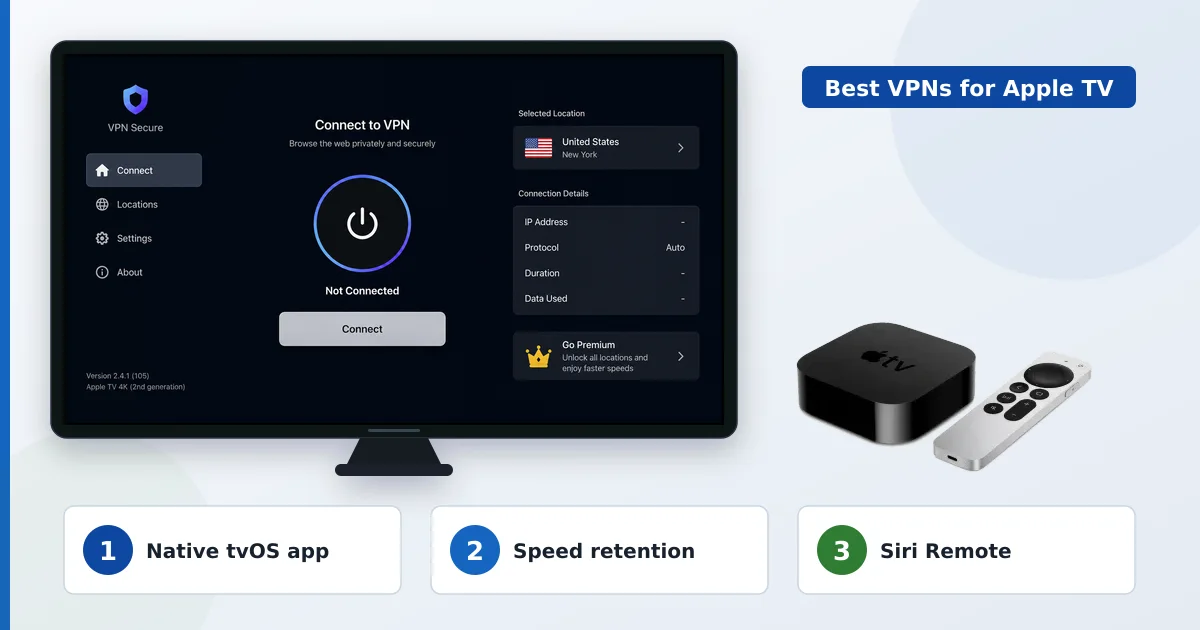 De beste VPN-appene vist sammen på en Apple TV 4K