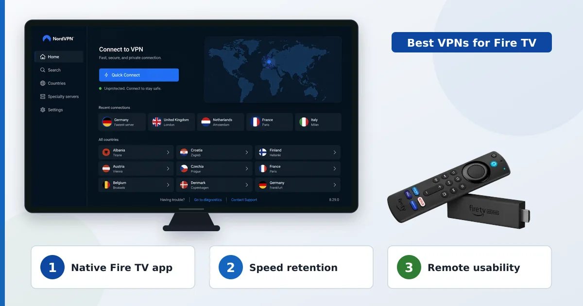 De beste VPN-appene vist sammen på en Fire TV Stick