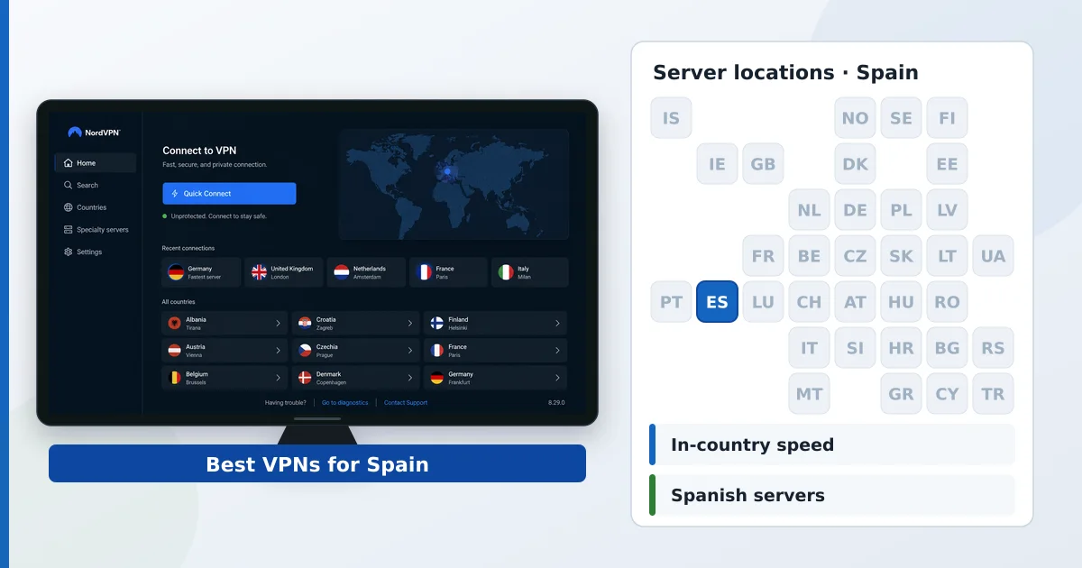 De beste VPN-ene for Spania vist med spanske serverplasseringer