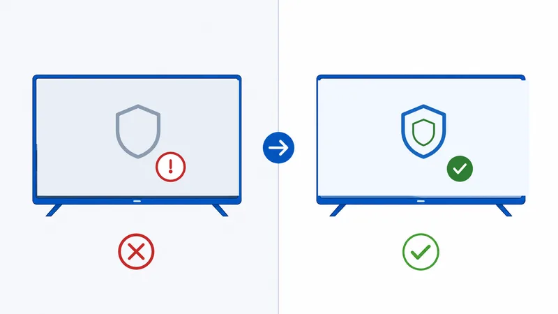 Et diagram som viser trygge gratisnivåer fra betalte leverandører mot risikable frittstående gratis VPN-er
