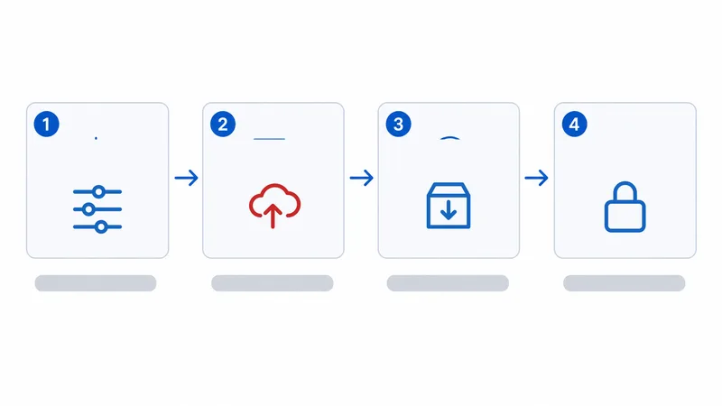 Firetrinns flyt for sideloading – tillat ukjente kilder, last ned APK, installer, og slå så innstillingen av