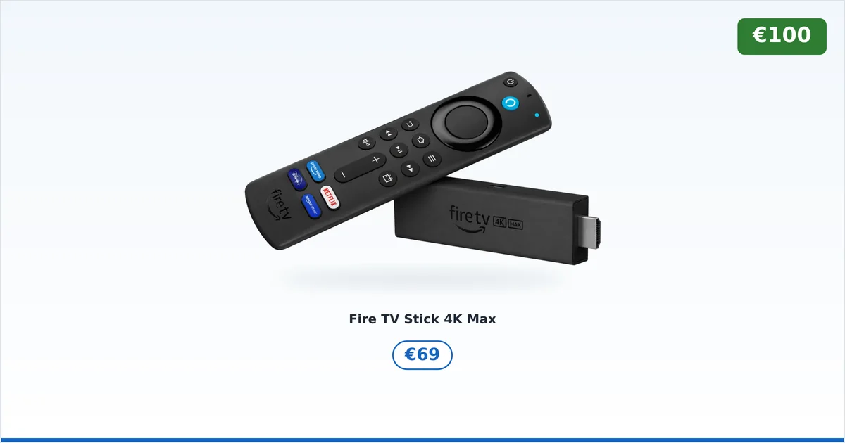 Fire TV Stick 4K Max med prislapp i et strømmeoppsett under €100