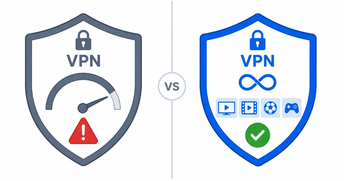 En gratis VPN med begrensninger ved siden av en betalt VPN med alle funksjoner, sammenlignet side ved side